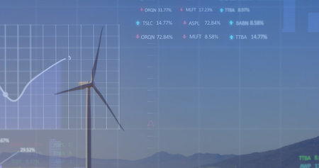 Evaluating Financial Returns and Performance Metrics