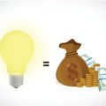 The Evolution of Screening and Exclusion Strategies in UK Sustainable Investing