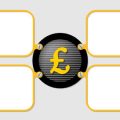 Hidden Costs: The True Price of Investing with UK Banks and Financial Advisors