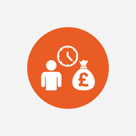 The Defined Contribution Pension Model