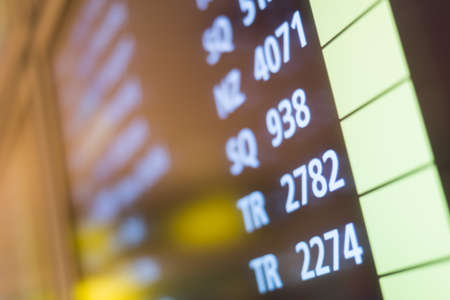 Comparing FTSE 100 with Other Major UK Indices: FTSE 250, AIM, and FTSE All-Share