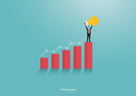 Comparing Performance: Active vs Passive Funds