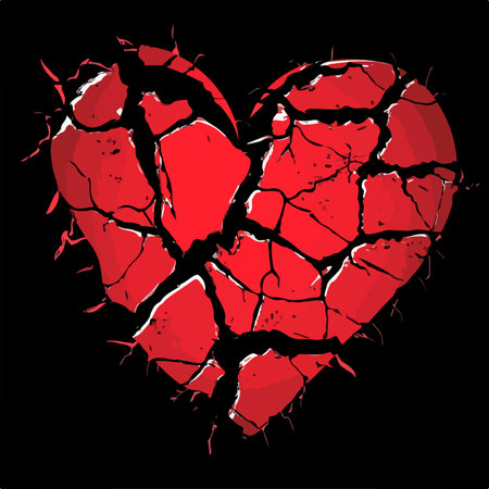 How to Read the Figures